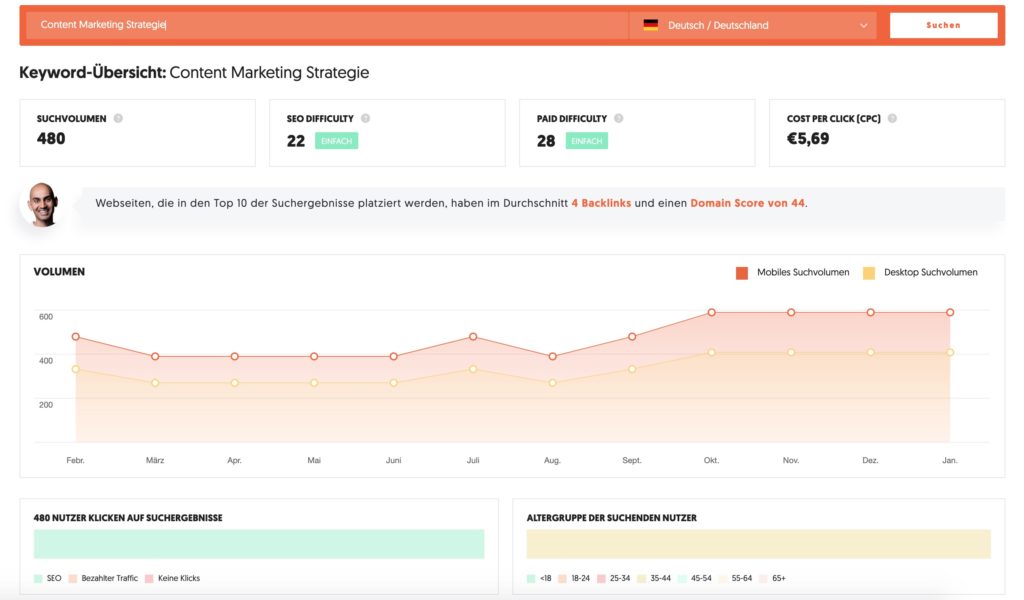 Content Marketing Strategie Keyword Research mit Ubersuggest