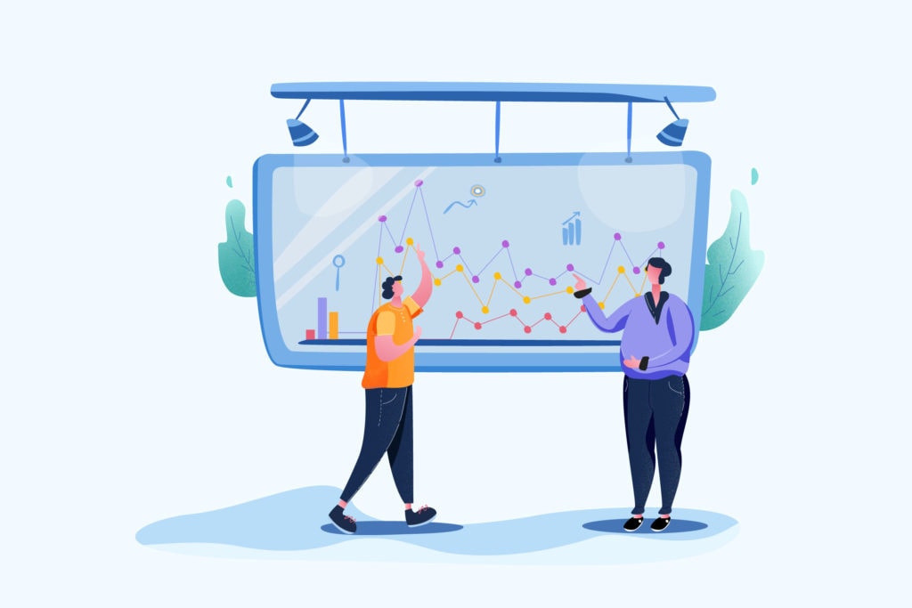 Google Ads Kosten - Analysis