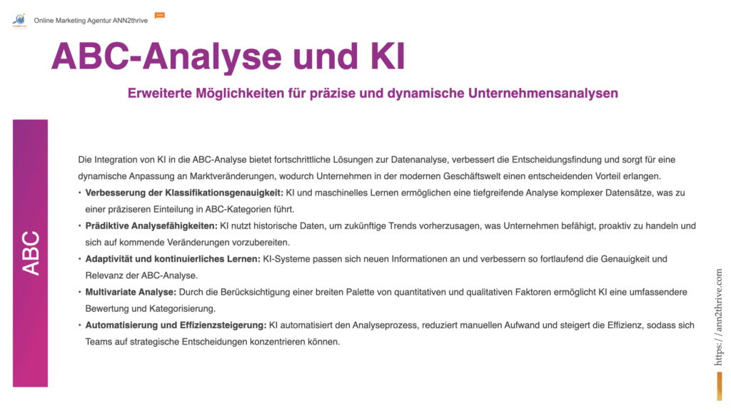 Titel: Revolutionierung der ABC-Analyse durch Künstliche Intelligenz Untertitel: Erweiterte Möglichkeiten für präzise und dynamische Unternehmensanalysen Hauptaussagen: Verbesserung der Klassifikationsgenauigkeit: KI und maschinelles Lernen ermöglichen eine tiefgreifende Analyse komplexer Datensätze, was zu einer präziseren Einteilung in ABC-Kategorien führt. Prädiktive Analysefähigkeiten: KI nutzt historische Daten, um zukünftige Trends vorherzusagen, was Unternehmen befähigt, proaktiv zu handeln und sich auf kommende Veränderungen vorzubereiten. Adaptivität und kontinuierliches Lernen: KI-Systeme passen sich neuen Informationen an und verbessern so fortlaufend die Genauigkeit und Relevanz der ABC-Analyse. Multivariate Analyse: Durch die Berücksichtigung einer breiten Palette von quantitativen und qualitativen Faktoren ermöglicht KI eine umfassendere Bewertung und Kategorisierung. Automatisierung und Effizienzsteigerung: KI automatisiert den Analyseprozess, reduziert manuellen Aufwand und steigert die Effizienz, sodass sich Teams auf strategische Entscheidungen konzentrieren können. Schlussfolgerung: Die Integration von KI in die ABC-Analyse bietet fortschrittliche Lösungen zur Datenanalyse, verbessert die Entscheidungsfindung und sorgt für eine dynamische Anpassung an Marktveränderungen, wodurch Unternehmen in der modernen Geschäftswelt einen entscheidenden Vorteil erlangen.
