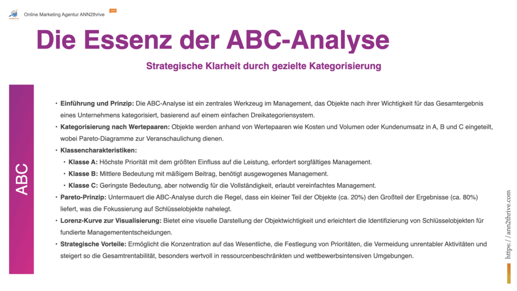 Titel: Die Essenz der ABC-Analyse: Ein Schlüssel zur Effizienz Untertitel: Strategische Klarheit durch gezielte Kategorisierung Hauptaussagen: Einführung und Prinzip: Die ABC-Analyse ist ein zentrales Werkzeug im Management, das Objekte nach ihrer Wichtigkeit für das Gesamtergebnis eines Unternehmens kategorisiert, basierend auf einem einfachen Dreikategoriensystem. Kategorisierung nach Wertepaaren: Objekte werden anhand von Wertepaaren wie Kosten und Volumen oder Kundenumsatz in A, B und C eingeteilt, wobei Pareto-Diagramme zur Veranschaulichung dienen. Klassencharakteristiken: Klasse A: Höchste Priorität mit dem größten Einfluss auf die Leistung, erfordert sorgfältiges Management. Klasse B: Mittlere Bedeutung mit mäßigem Beitrag, benötigt ausgewogenes Management. Klasse C: Geringste Bedeutung, aber notwendig für die Vollständigkeit, erlaubt vereinfachtes Management. Pareto-Prinzip: Untermauert die ABC-Analyse durch die Regel, dass ein kleiner Teil der Objekte (ca. 20%) den Großteil der Ergebnisse (ca. 80%) liefert, was die Fokussierung auf Schlüsselobjekte nahelegt. Lorenz-Kurve zur Visualisierung: Bietet eine visuelle Darstellung der Objektwichtigkeit und erleichtert die Identifizierung von Schlüsselobjekten für fundierte Managemententscheidungen. Strategische Vorteile: Ermöglicht die Konzentration auf das Wesentliche, die Festlegung von Prioritäten, die Vermeidung unrentabler Aktivitäten und steigert so die Gesamtrentabilität, besonders wertvoll in ressourcenbeschränkten und wettbewerbsintensiven Umgebungen.