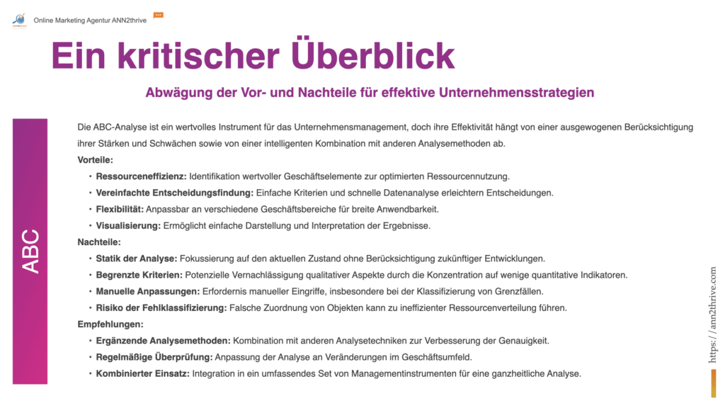 Titel: Die ABC-Analyse: Ein kritischer Überblick Untertitel: Abwägung der Vor- und Nachteile für effektive Unternehmensstrategien Hauptaussagen: Vorteile: Ressourceneffizienz: Identifikation wertvoller Geschäftselemente zur optimierten Ressourcennutzung. Vereinfachte Entscheidungsfindung: Einfache Kriterien und schnelle Datenanalyse erleichtern Entscheidungen. Flexibilität: Anpassbar an verschiedene Geschäftsbereiche für breite Anwendbarkeit. Visualisierung: Ermöglicht einfache Darstellung und Interpretation der Ergebnisse. Nachteile: Statik der Analyse: Fokussierung auf den aktuellen Zustand ohne Berücksichtigung zukünftiger Entwicklungen. Begrenzte Kriterien: Potenzielle Vernachlässigung qualitativer Aspekte durch die Konzentration auf wenige quantitative Indikatoren. Manuelle Anpassungen: Erfordernis manueller Eingriffe, insbesondere bei der Klassifizierung von Grenzfällen. Risiko der Fehlklassifizierung: Falsche Zuordnung von Objekten kann zu ineffizienter Ressourcenverteilung führen. Empfehlungen**: Ergänzende Analysemethoden: Kombination mit anderen Analysetechniken zur Verbesserung der Genauigkeit. Regelmäßige Überprüfung: Anpassung der Analyse an Veränderungen im Geschäftsumfeld. Kombinierter Einsatz: Integration in ein umfassendes Set von Managementinstrumenten für eine ganzheitliche Analyse. Schlussfolgerung: Die ABC-Analyse ist ein wertvolles Instrument für das Unternehmensmanagement, doch ihre Effektivität hängt von einer ausgewogenen Berücksichtigung ihrer Stärken und Schwächen sowie von einer intelligenten Kombination mit anderen Analysemethoden ab.