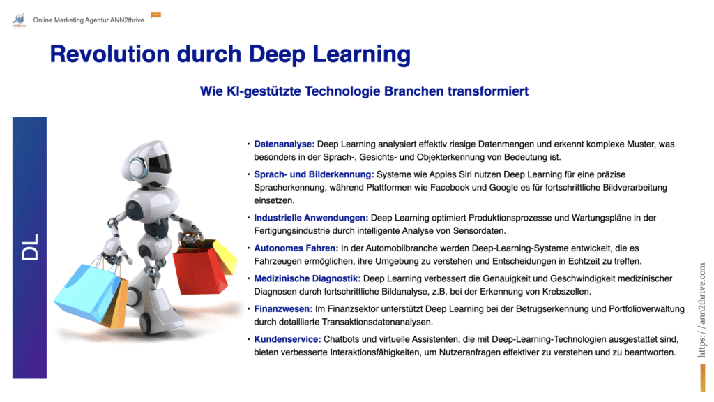 Titel: Revolution durch Deep Learning Untertitel: Wie KI-gestützte Technologie Branchen transformiert Hauptaussagen: Datenanalyse: Deep Learning analysiert effektiv riesige Datenmengen und erkennt komplexe Muster, was besonders in der Sprach-, Gesichts- und Objekterkennung von Bedeutung ist. Sprach- und Bilderkennung: Systeme wie Apples Siri nutzen Deep Learning für eine präzise Spracherkennung, während Plattformen wie Facebook und Google es für fortschrittliche Bildverarbeitung einsetzen. Industrielle Anwendungen: Deep Learning optimiert Produktionsprozesse und Wartungspläne in der Fertigungsindustrie durch intelligente Analyse von Sensordaten. Autonomes Fahren: In der Automobilbranche werden Deep-Learning-Systeme entwickelt, die es Fahrzeugen ermöglichen, ihre Umgebung zu verstehen und Entscheidungen in Echtzeit zu treffen. Medizinische Diagnostik: Deep Learning verbessert die Genauigkeit und Geschwindigkeit medizinischer Diagnosen durch fortschrittliche Bildanalyse, z.B. bei der Erkennung von Krebszellen. Finanzwesen: Im Finanzsektor unterstützt Deep Learning bei der Betrugserkennung und Portfolioverwaltung durch detaillierte Transaktionsdatenanalysen. Kundenservice: Chatbots und virtuelle Assistenten, die mit Deep-Learning-Technologien ausgestattet sind, bieten verbesserte Interaktionsfähigkeiten, um Nutzeranfragen effektiver zu verstehen und zu beantworten.