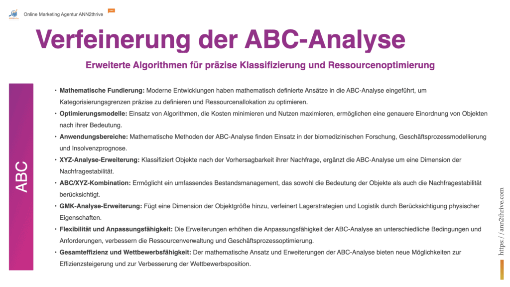 Titel: Verfeinerung der ABC-Analyse: Ein mathematischer Zugang Untertitel: Erweiterte Algorithmen für präzise Klassifizierung und Ressourcenoptimierung Hauptaussagen: Mathematische Fundierung: Moderne Entwicklungen haben mathematisch definierte Ansätze in die ABC-Analyse eingeführt, um Kategorisierungsgrenzen präzise zu definieren und Ressourcenallokation zu optimieren. Optimierungsmodelle: Einsatz von Algorithmen, die Kosten minimieren und Nutzen maximieren, ermöglichen eine genauere Einordnung von Objekten nach ihrer Bedeutung. Anwendungsbereiche: Mathematische Methoden der ABC-Analyse finden Einsatz in der biomedizinischen Forschung, Geschäftsprozessmodellierung und Insolvenzprognose. XYZ-Analyse-Erweiterung: Klassifiziert Objekte nach der Vorhersagbarkeit ihrer Nachfrage, ergänzt die ABC-Analyse um eine Dimension der Nachfragestabilität. ABC/XYZ-Kombination: Ermöglicht ein umfassendes Bestandsmanagement, das sowohl die Bedeutung der Objekte als auch die Nachfragestabilität berücksichtigt. GMK-Analyse-Erweiterung: Fügt eine Dimension der Objektgröße hinzu, verfeinert Lagerstrategien und Logistik durch Berücksichtigung physischer Eigenschaften. Flexibilität und Anpassungsfähigkeit: Die Erweiterungen erhöhen die Anpassungsfähigkeit der ABC-Analyse an unterschiedliche Bedingungen und Anforderungen, verbessern die Ressourcenverwaltung und Geschäftsprozessoptimierung. Gesamteffizienz und Wettbewerbsfähigkeit: Der mathematische Ansatz und Erweiterungen der ABC-Analyse bieten neue Möglichkeiten zur Effizienzsteigerung und zur Verbesserung der Wettbewerbsposition.