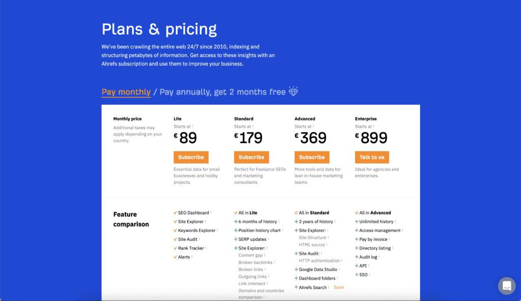 Pläne und Preise von Ahrefs