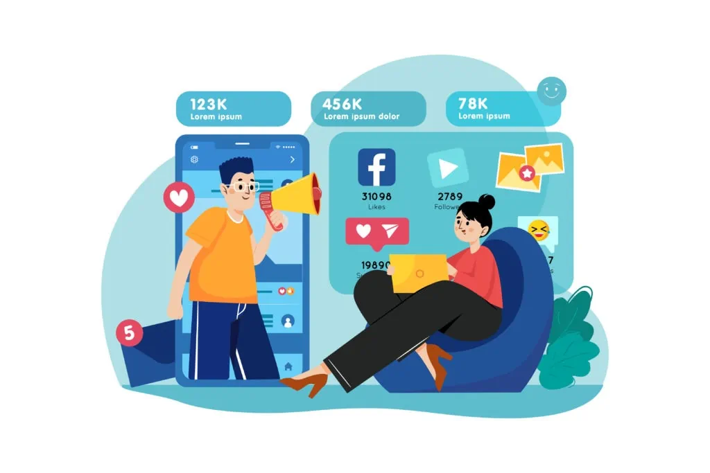ROI im Social Media Marketing: schematische Darstellung