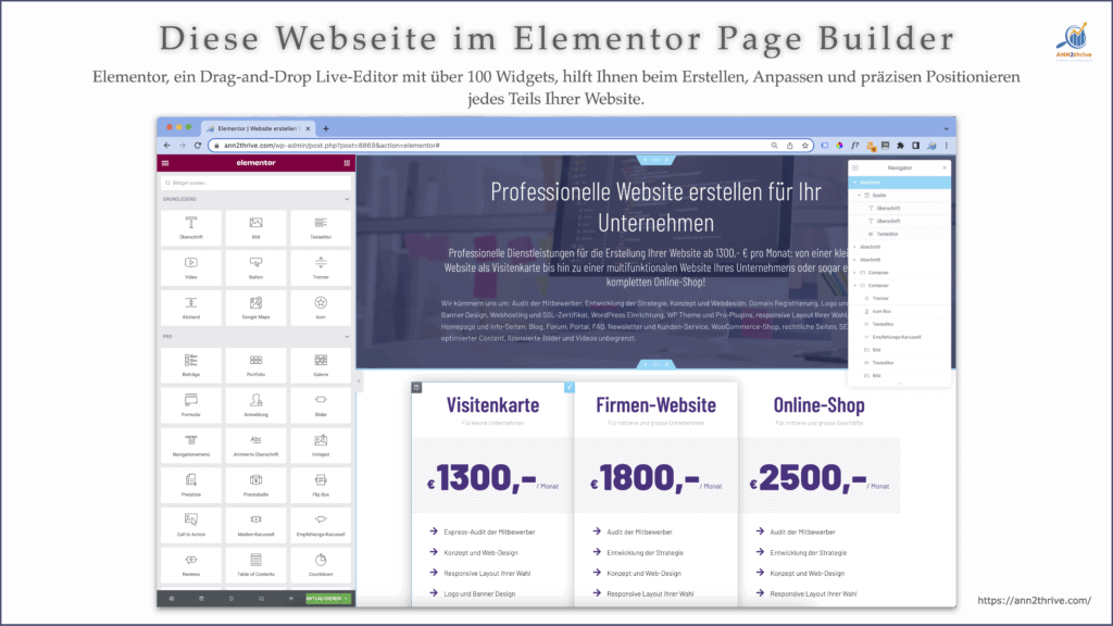 Infografik - Elementor Page Builder. Diese Webseite im Elementor Page Builder. Elementor, ein Drag-and-Drop Live-Editor mit über 100 Widgets, hilft Ihnen beim Erstellen, Anpassen und präzisen Positionieren jedes Teils Ihrer Website. https://ann2thrive.com/